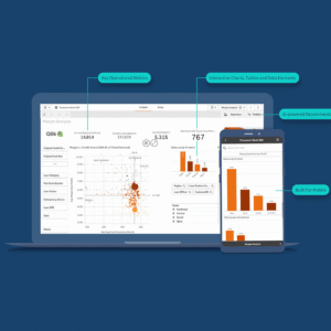 Developer Productivity Metrics Dashboard