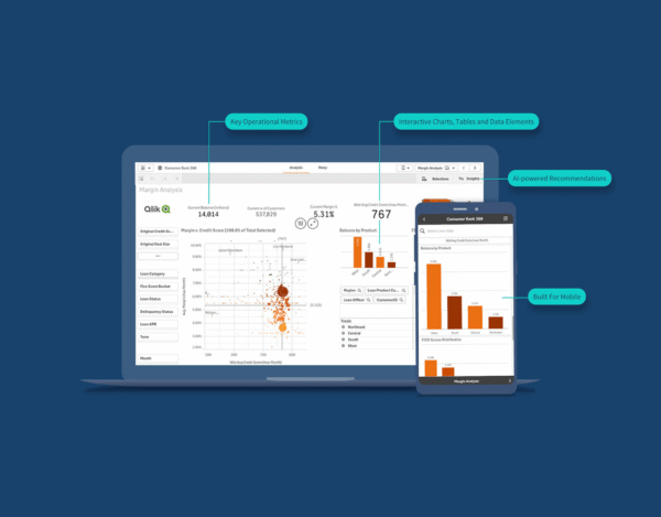 Developer Productivity Metrics Dashboard